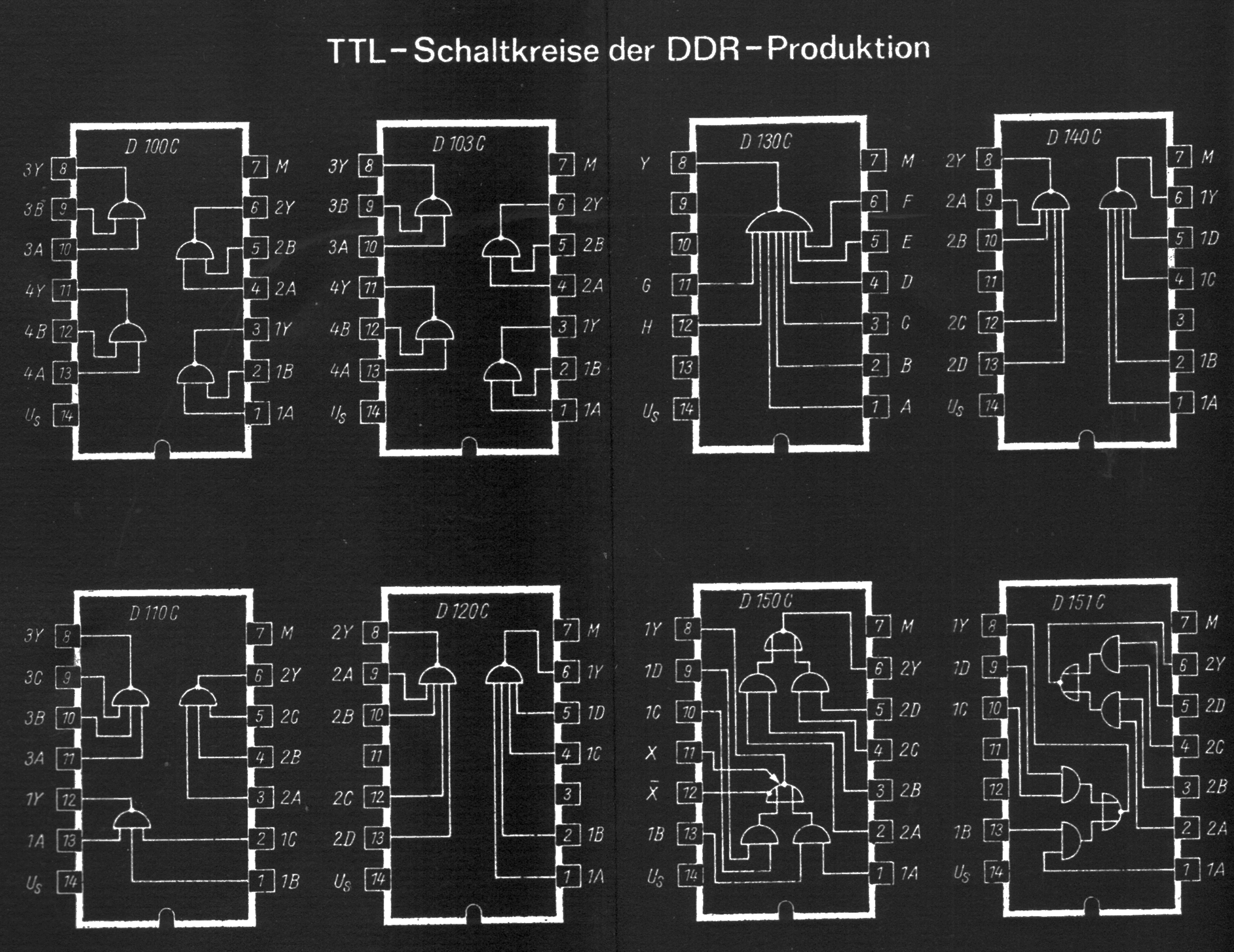 Bilder in zufälliger Reihenfolge