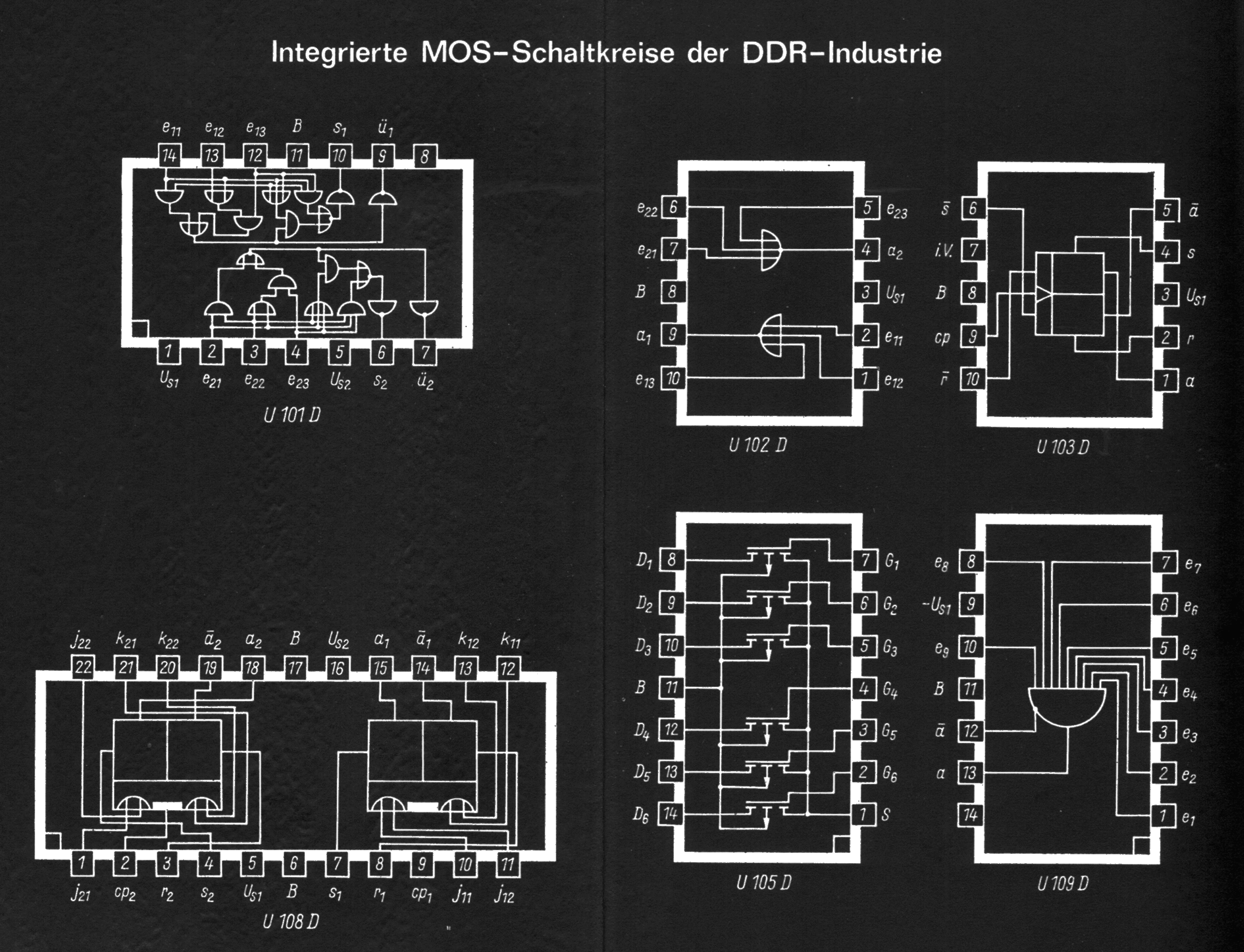 Bilder in zufälliger Reihenfolge