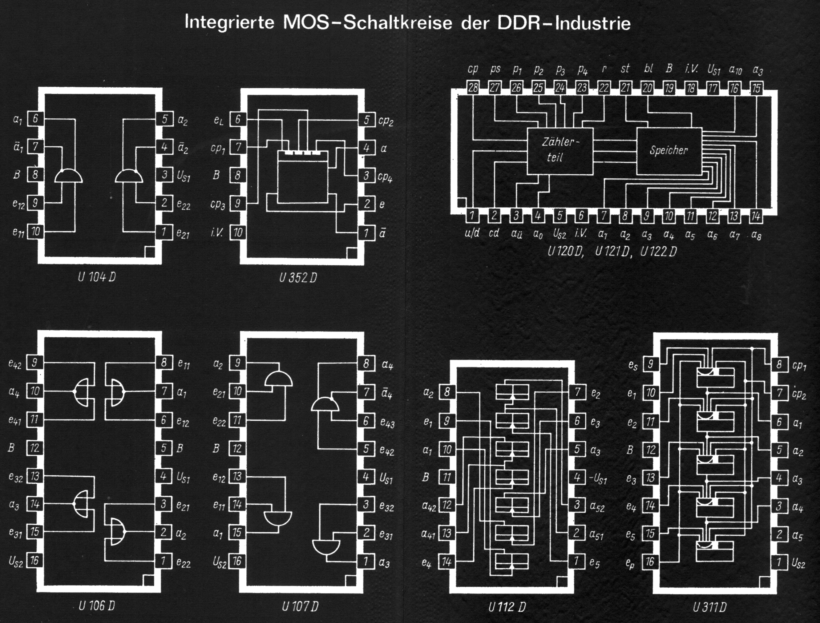 Bilder in zufälliger Reihenfolge